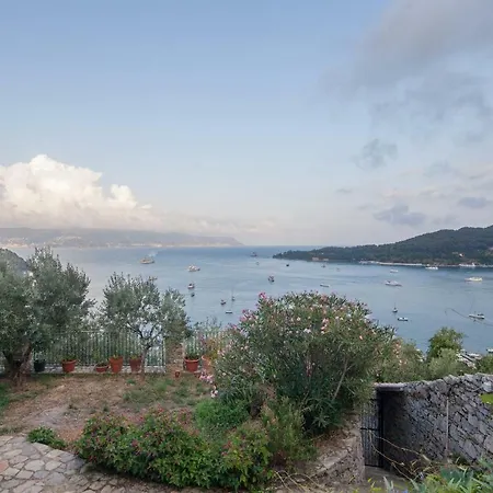 Villa Fra Gli Ulivi